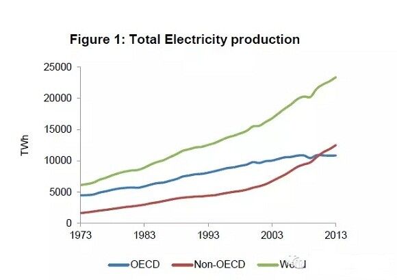 -中国电力网(www.chinapower.com.cn)版权所有