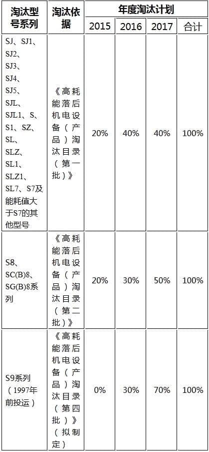 -中国电力网(www.chinapower.com.cn)版权所有