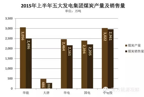 -中国电力网(www.chinapower.com.cn)版权所有