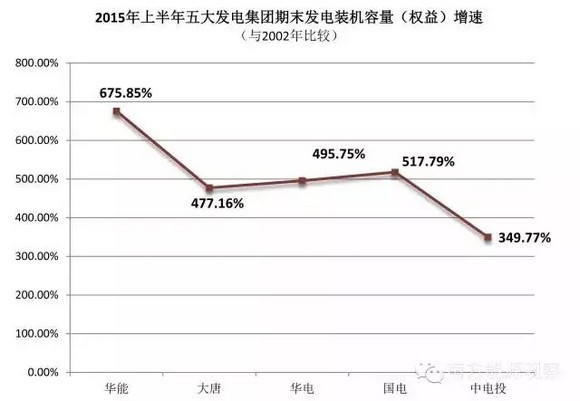 -中国电力网(www.chinapower.com.cn)版权所有