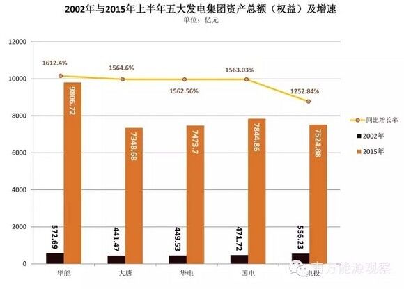 -中国电力网(www.chinapower.com.cn)版权所有