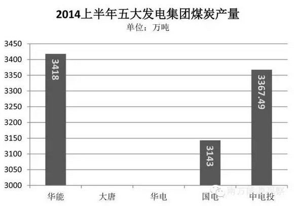 -中国电力网(www.chinapower.com.cn)版权所有