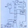 酒精回收塔