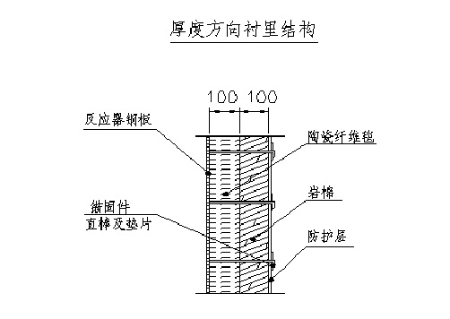 无标题