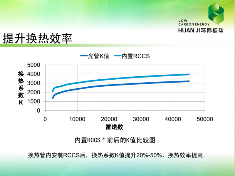 QQ图片20150917085029