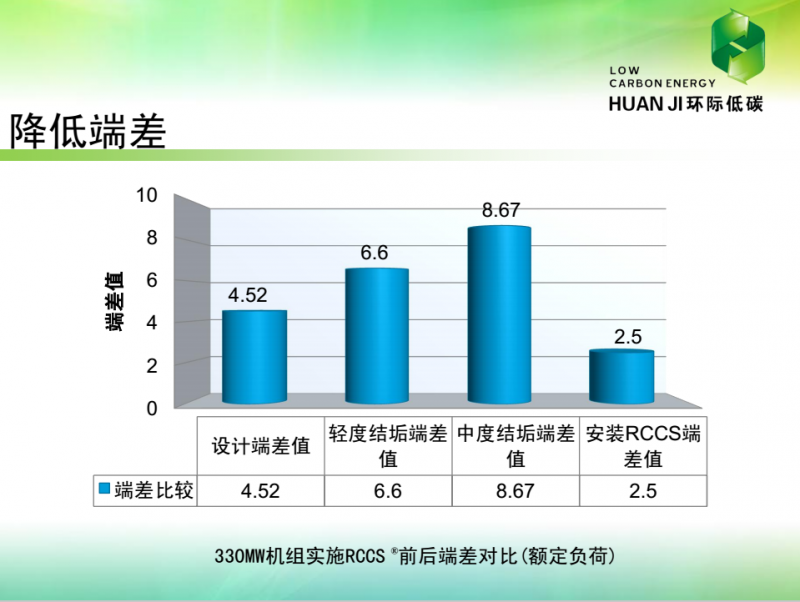 QQ图片20150917085048