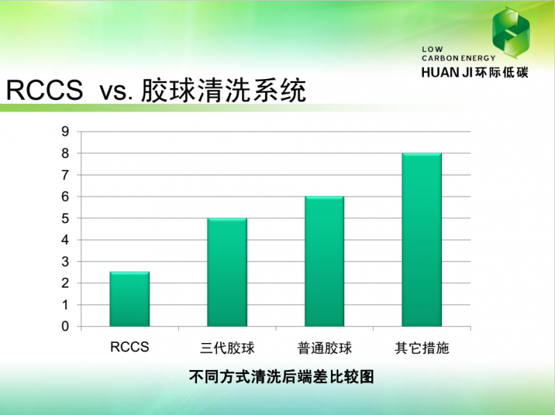 QQ图片20150917085318