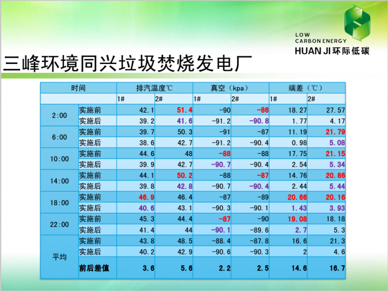 QQ图片20150917091348