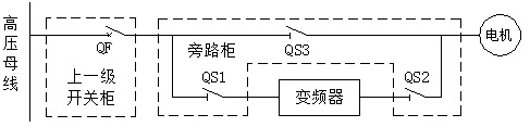 无标题