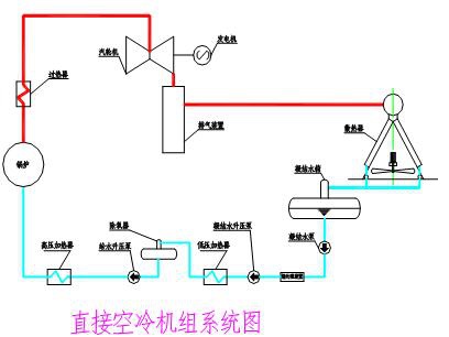 无标题