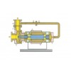 PBR高融点液用外部循环型隔爆屏蔽电泵