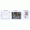 SNCR脱硝技术简介