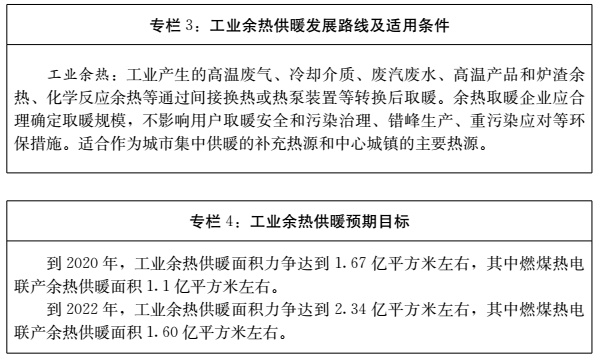 清洁取暖规划-图片2