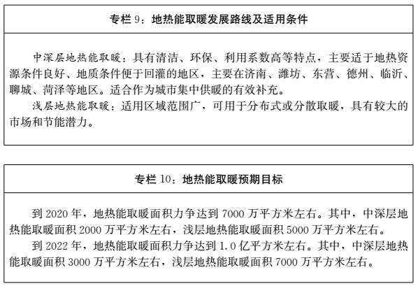 清洁取暖规划-图片6