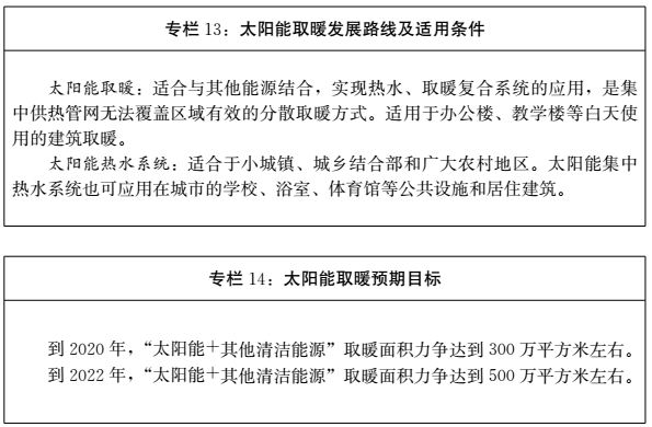 清洁取暖规划-图片8