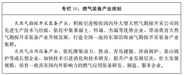 清洁取暖规划-图片10