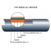 青岛psp钢塑复合压力管价格|衬塑钢管
