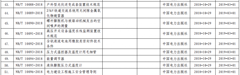 标准-10项