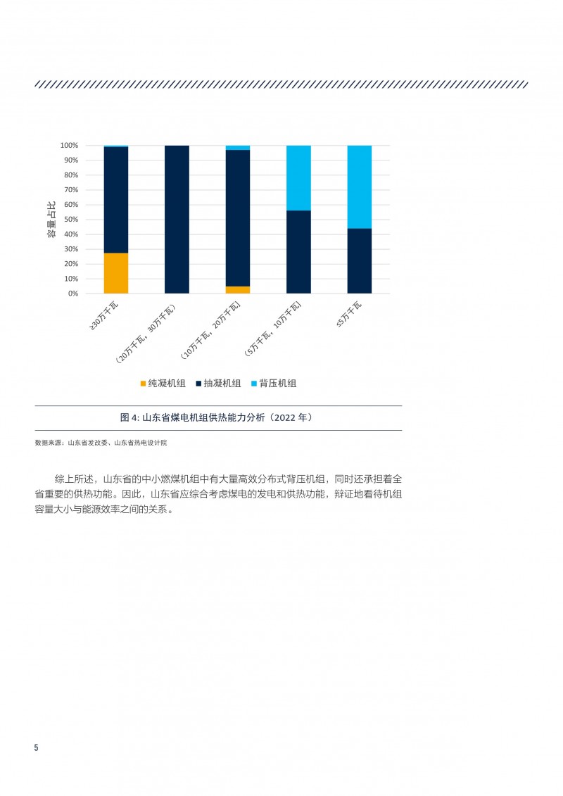 执行报告-山东省中小燃煤电厂低碳高质量发展路径分析-08