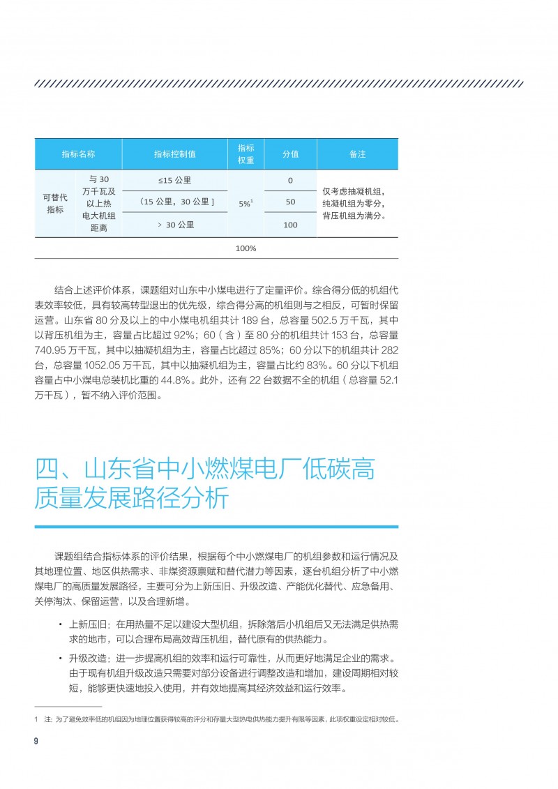 执行报告-山东省中小燃煤电厂低碳高质量发展路径分析-12