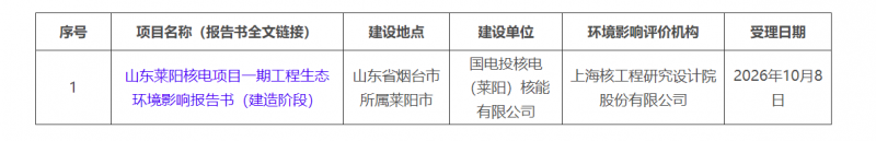 3bf159a8cf2946ddacc20cca895cec47 (1)